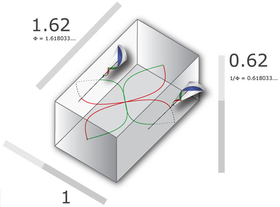 harmonic_chamber