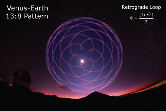 harmonics_venus