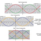 FourierSeries.jpg