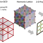 LatticeQCD.jpg