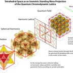 TetrahedralGrid.jpg