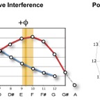 REFLECTIVE INTERFERENCE function.jpg