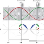 harmonic_frequencies.jpg