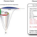 FibonacciSeries2.jpg