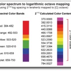 ColorMap.jpg