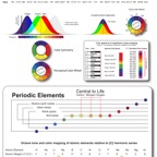 DoubleOctaveElements.jpg