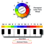 ColorMapping(300dpi).jpg