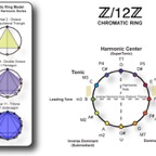 harmonics_SG2.jpg