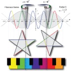 Partial5Damping.jpg
