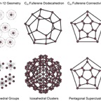 Carbon-Water Structure(New).jpg