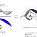 INTERFERENCE Geometry.jpg