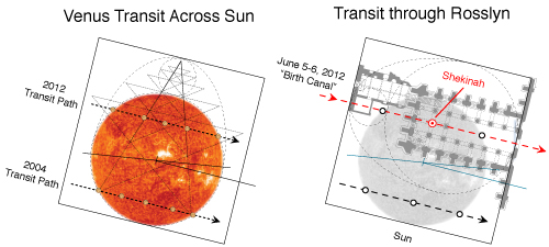 transitblueprint2